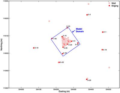 Understanding Contaminant Migration Within a Dynamic River Corridor Through Field Experiments and Reactive Transport Modeling